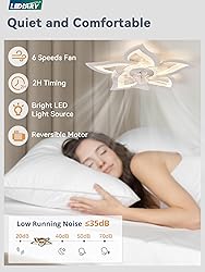 LEDIARY Flower Ceiling Fans with Lights and