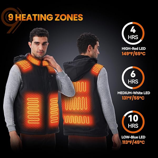 JURMICKEY HEATED VEST FOR MEN WOMEN, 2024 UPGRADED MENS HEATED VESTS/JACKETS WITH DETACHABLE HOODIE, 3 HEATING LEVELS 9 HEATING ZONES, BATTERY PACK NOT INCLUDED