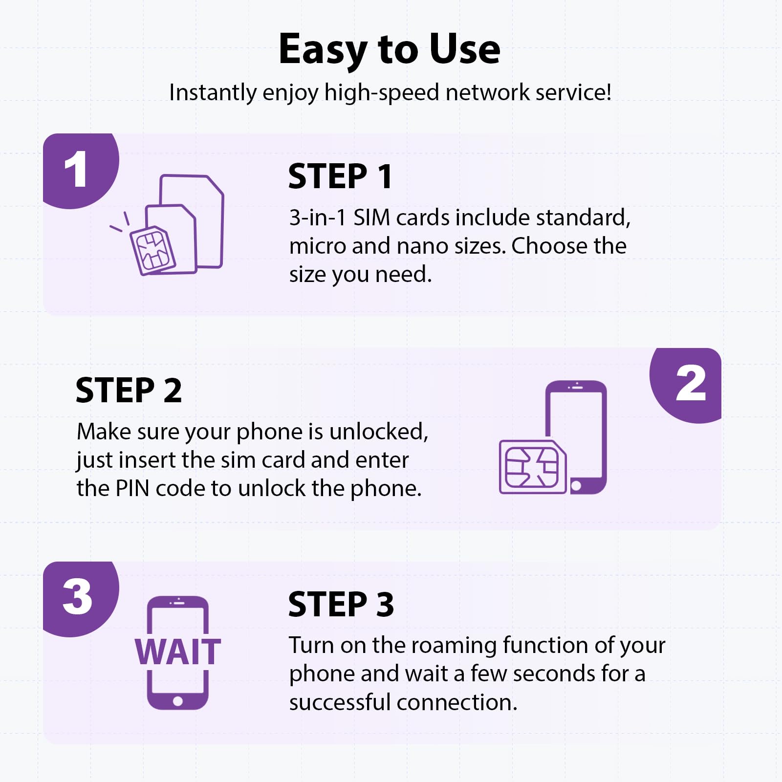 EIOTCLUB Prepaid Europe SIM Card, 2GB/30Days SIM Card, Use in Australia/New Zealand/Turkey/The US & Europe, 5G/4G Speed Data Card (No Activation & Roaming Fees Required)
