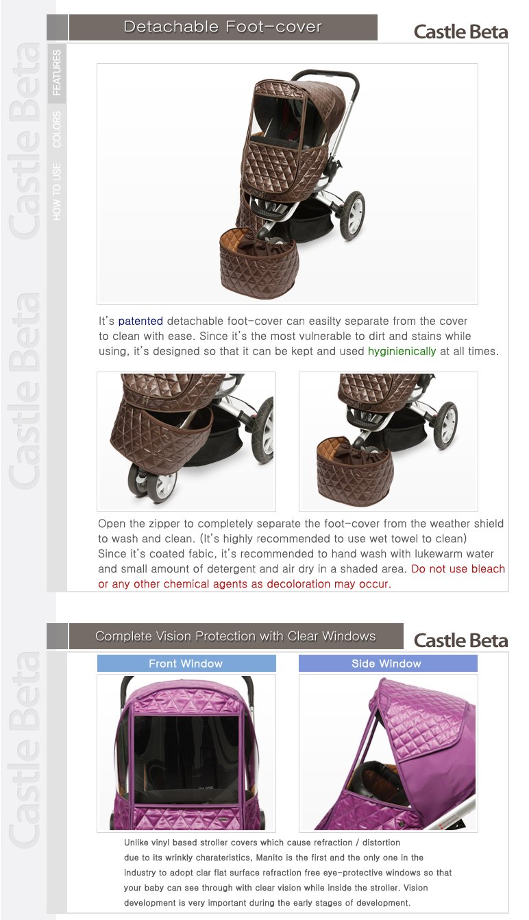 manito castle alpha stroller weather shield