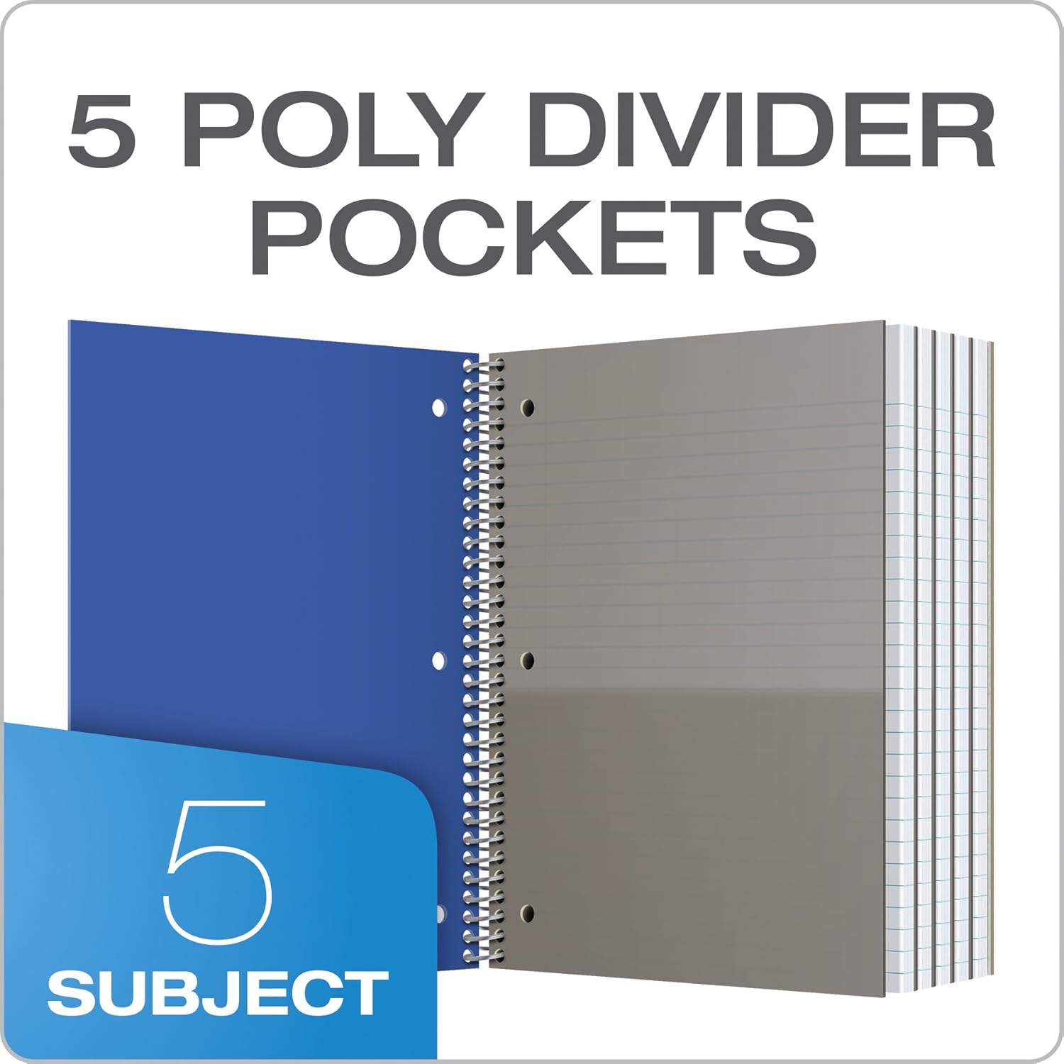 TOPS 5-Subject Wire-Bound Notebook : Office Products