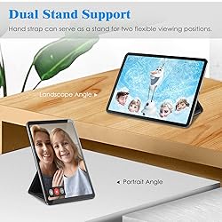 Fintie Universal Tablet Hand Strap Holder - [Dual