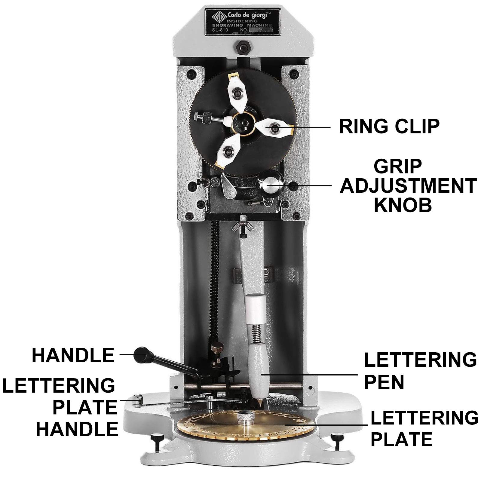 VEVOR Inside Ring Engraver Double Sided Dial Stamper 1.5mm-2.0mm Character Letter Block Machine for Rings Inner Engraving