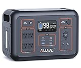 ALLWEI Portable Power Station 2000W