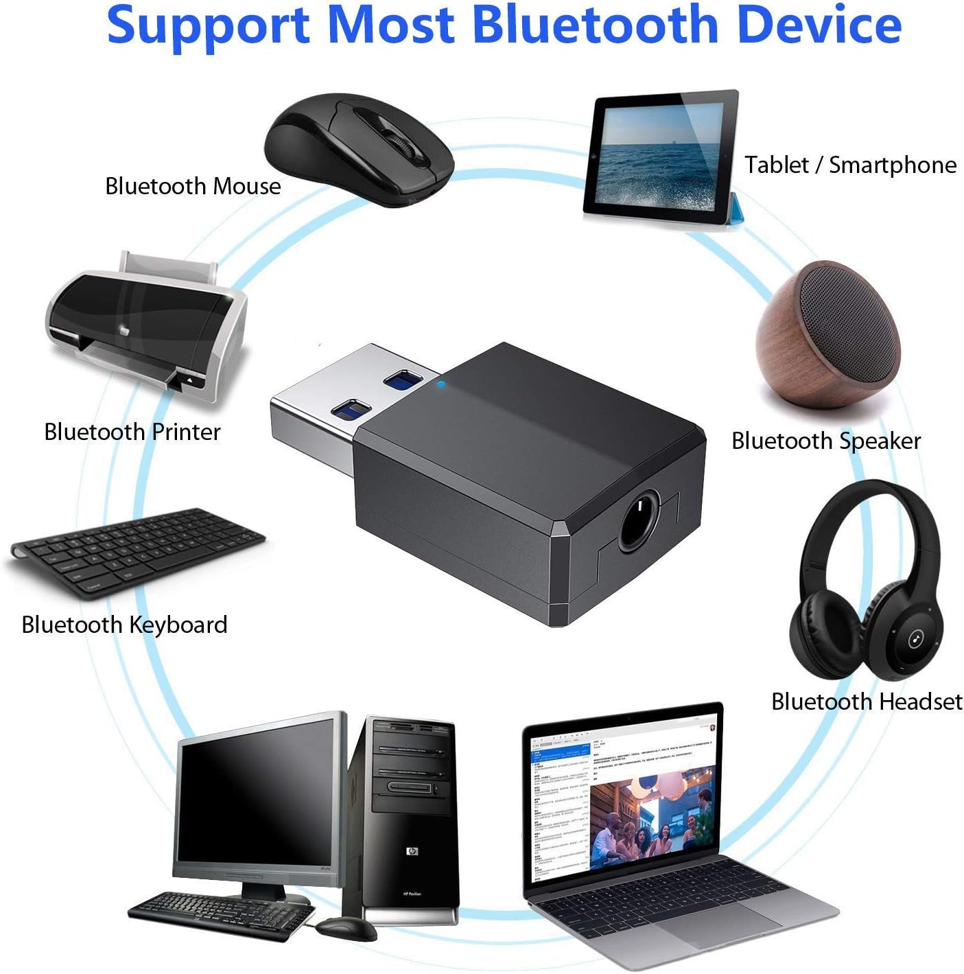 Adattatore Bluetooth 5.0 Per Auto E Casa - Trasmettitore Audio Wireless Da 3.5 Mm - Foto 3