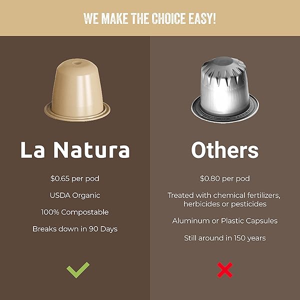 LA NATURA LIFESTYLE ORGANIC LUNGO FORTE COFFEE PODS – MEDIUM ROAST ARABICA COFFEE CAPSULES FOR NESPRESSO ORIGINAL LINE MACHINES – COMPOSTABLE CAPSULES, ALUMINUM-FREE – SINGLE-SERVE PODS (10 COUNT)