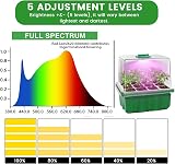 MQFORU Seed Trays with Grow Light 60 Cells 5-Pack Propagator Kit view 3