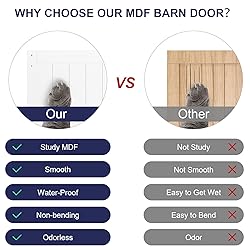 SmartStandard 48 x 84 inch White Slidng MDF Barn
