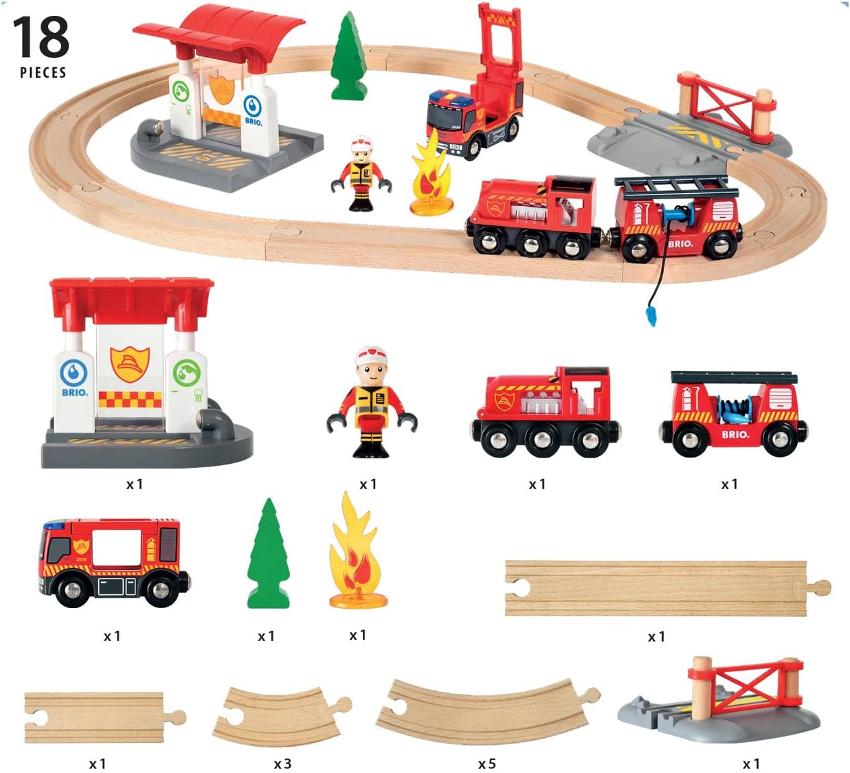 brio fire train