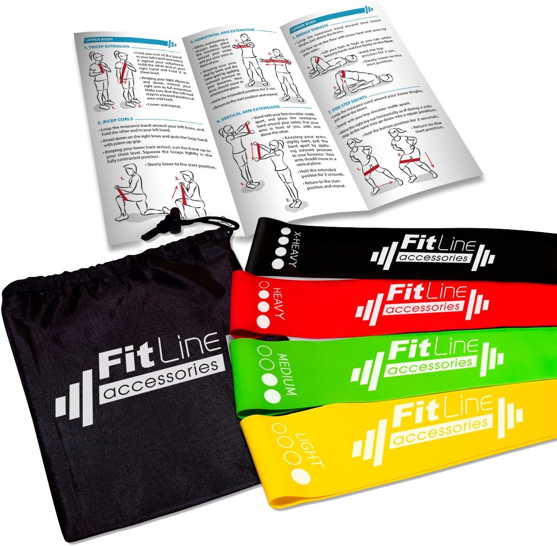 FitLine Accessories Resistance Loop Bands Set of 4 - Exercise Workout Crossfit Fitness Yoga Mobility Strength - Free Carry Case - 4 Levels of Resistance - 100% Natural Latex - Free eBook
