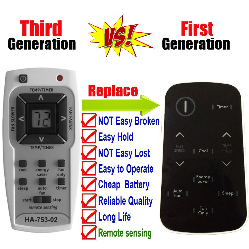 Replacement for Kenmore Air Conditioner Remote Control 5304495111