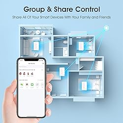 SMATRUL Zigbee Smart Touch Switch Compatible with