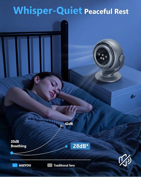 AGEYOU DESK FAN FOR OFFICE, 90°OSCILLATING FAN WITH 6000MAH RECHARGEABLE, 10 SPEEDS 4H TIMER 270°TILT ADJUSTMENT, 28DB ULTRA-QUIET PORTABLE PERSONAL TABLE FANS, GIFTS FOR CHRISTMAS WOMEN MEN HOME