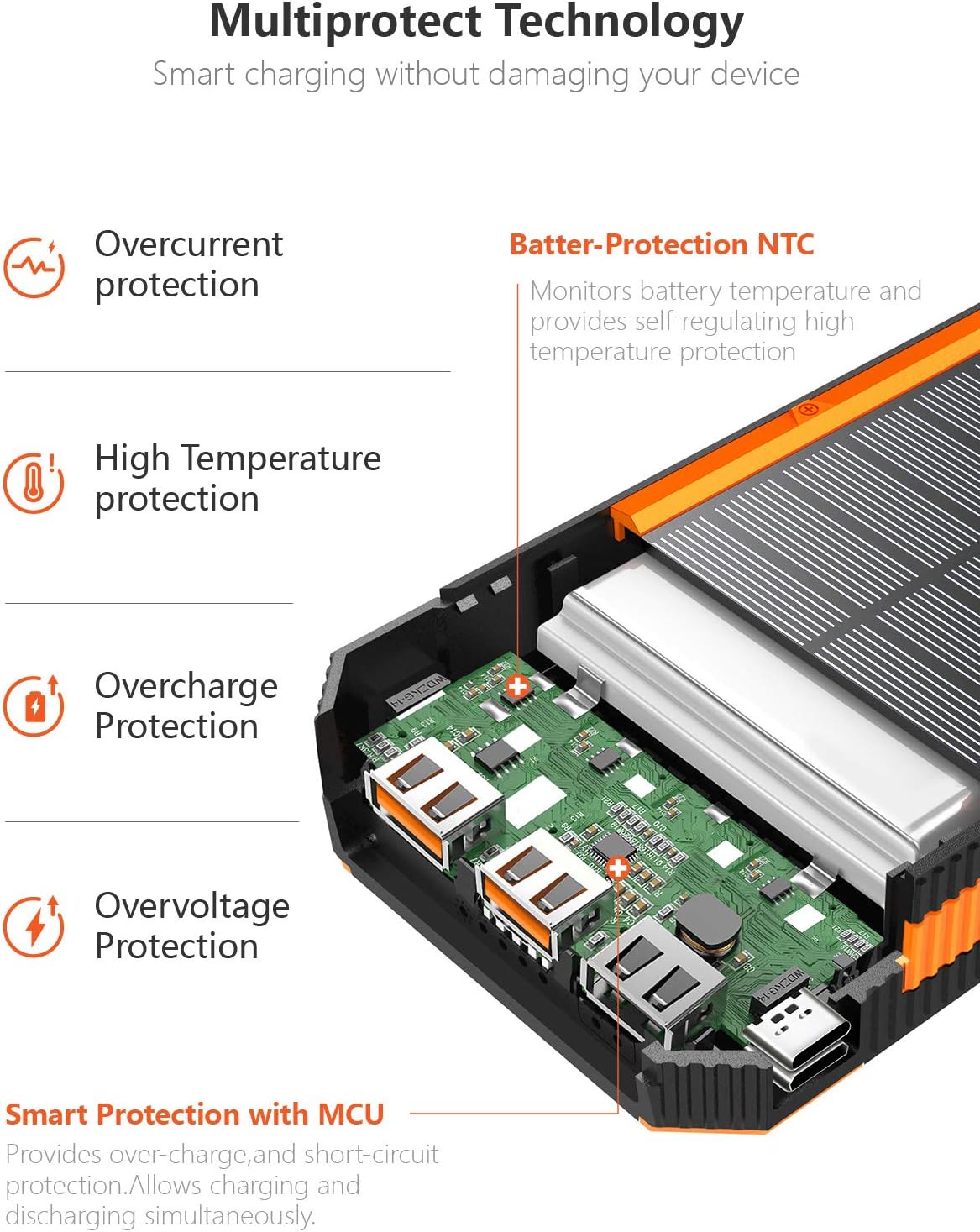 Solar Charger 30000mAh, Solar Power Bank, PD 18W Quick Charge with 4 Outputs & Dual Inputs, External Backup Battery Huge Capacity Phone Charger for iOS and Android(Orange)