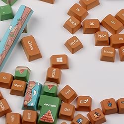 KiiBoom Fantasy of Egypt-Pyramids PBT Keycaps