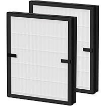 Amazon.com: FIltertech Air Purifier FIlter 1 Year Set