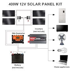 400W Semi-Flexible Solar Panel Kit Lightweight