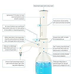ONiLAB Bottle Top Dispenser with 1L Round Media