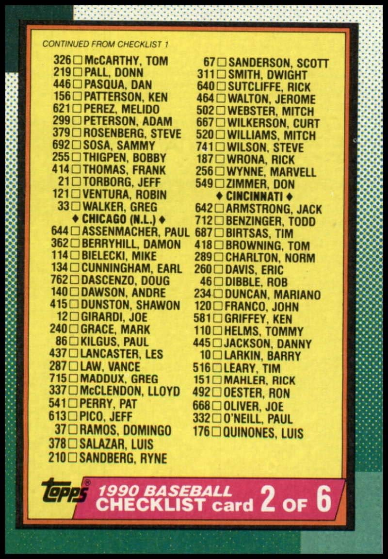 Amazon Com 1990 Topps Baseball 262 Checklist Checklist Official Mlb Trading Card From The Topps Company Collectibles Fine Art