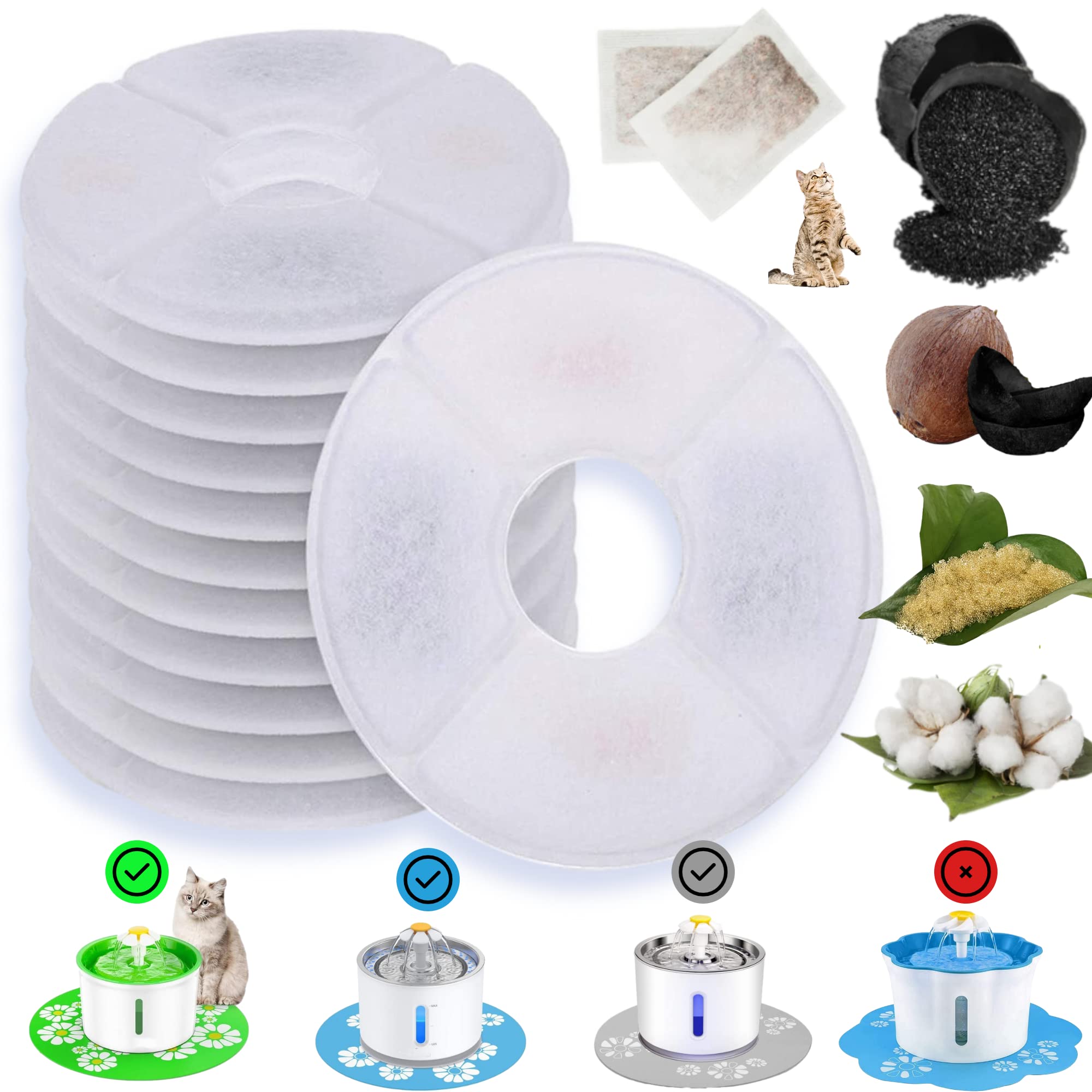 iBest UK Cat Water Fountain Filters with 5 Step Purifier Layers and Activated Carbon Ion in Leak Proof Bags Size 126mm x 35mm Round Shape Compatible for 1.6 to 2.4L Pet Fountains (5pcs)