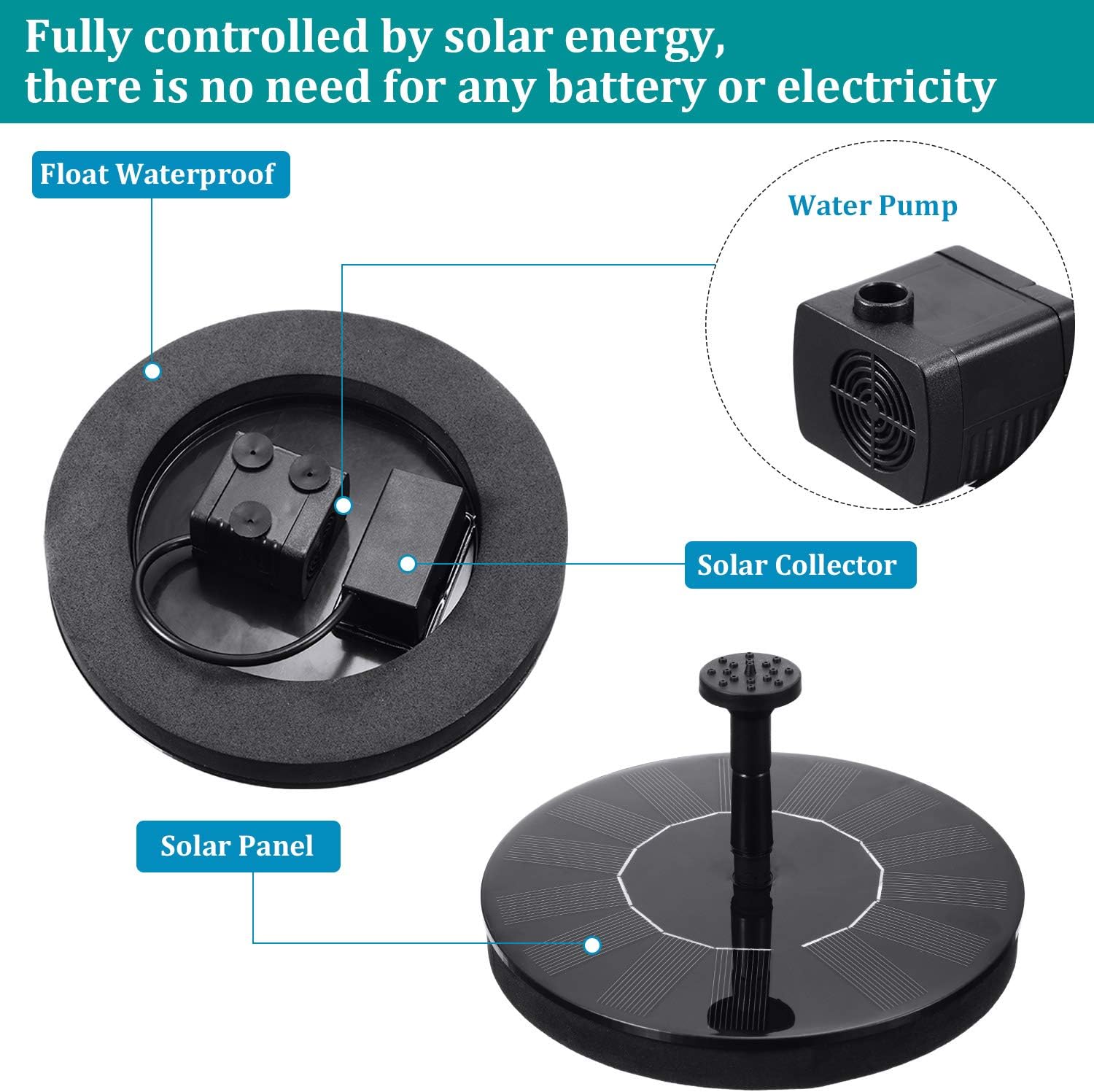 Mudder Solar Fountain Pump 1 4w 200l H Water Fountain Panel Solar Powered Floating Pump With 4 Nozzle For Pond Garden Decoration Fountain Water Cycling Bird Bath Garden Outdoors Pond Fountains