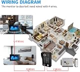 ANJIELO SMART 7'' Video Doorbell Intercom 1080P Camera RFID Fingerprint App view 5