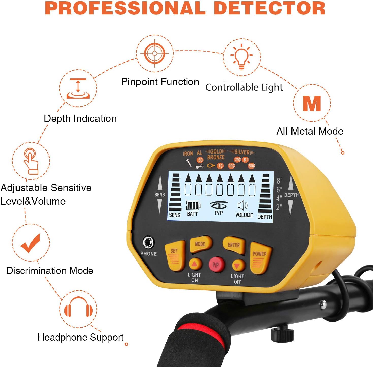 Amazon Com Canway Metal Detector High Accuracy Adjustable Waterproof Metal Finder Lcd Display With Light 10 Inch Waterproof Coil 7 Target Categories Depth Indication Audio Prompt With P P Function Garden Outdoor
