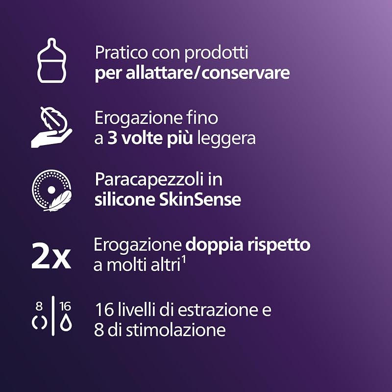 Avent set per i primi allattamenti con tiralatte a mani libere, con motore di qualità ospedaliera, che imita il ritmo di suzione del bambino, estrazione fino a 85 volte al minuto, SCD553/11