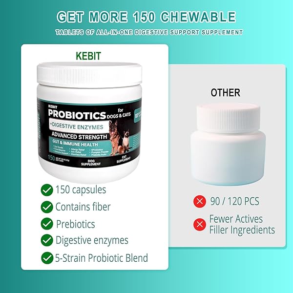 KEBIT PET PROBIOTIC CHEWABLE TABLETS, DOG PROBIOTICS FOR DIARRHOEA RELIEF, SCRATCHING, ALLERGIES AND GUT HEALTH SUPPORT, IMMUNE SUPPORT SUPPLEMENTS （CHICKEN FLAVOUR 150PCS）