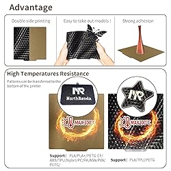 Upgraded Smooth/Textured PEH+PEI Sheet 355x355mm