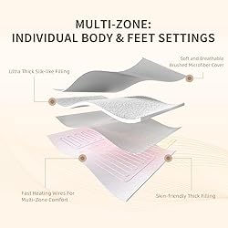 Bwarm Premium Multi-Zone Heated Mattress Pad Cal