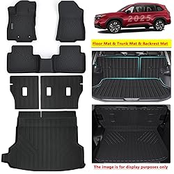 LJWAITO Floor Mats for Subaru Forester 2025（Non