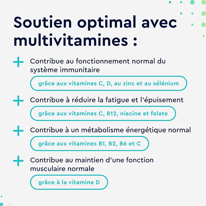 Multivitamines et Minéraux – Format Économique 450 Comprimés à Partager – Avec Zinc, Sélénium, Calcium, Biotine, Vitamines A, B1, B2, B3, B6, C et D3 – Immunité, Fatigue, Muscles, Os et Peau
