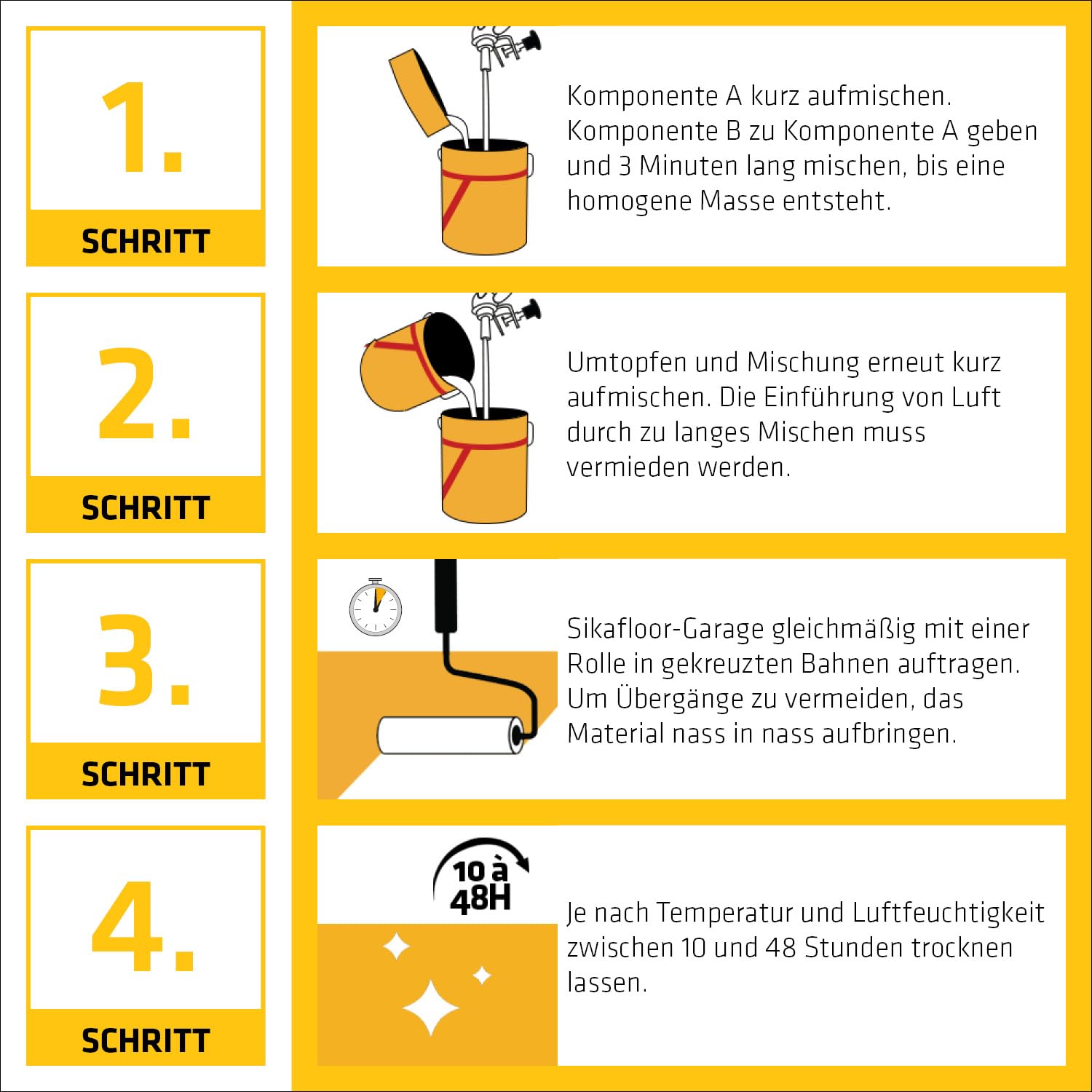 Sika – Epoxidharz Bodenbeschichtung – Sikafloor Garage - Kieselgrau (RAL7032) – Für Garagen, Keller, Hobbyräume – Beständig – 6 kg 4