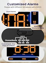 GOLOZA Digital Alarm Clock with 4 Brightness Levels Dual Alarms USB Port 12/24H view 4