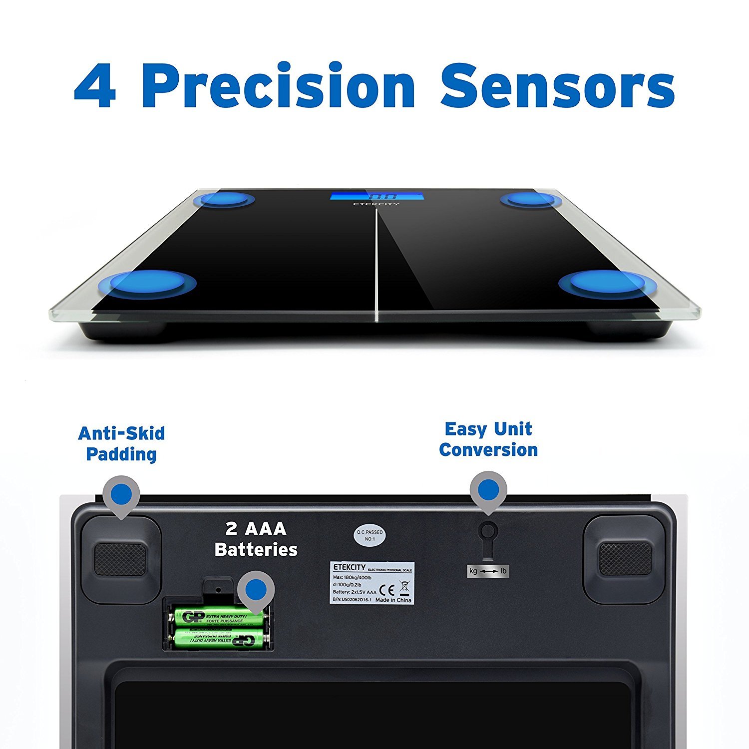 Easy units. Mg ehs. Easy units. Px to sm. Easy units.