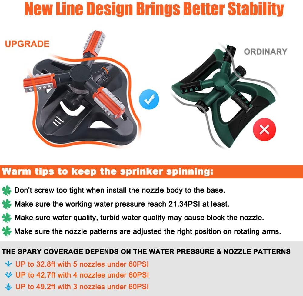 WOVUU Garden Sprinkler, Upgrade Lawn Sprinkler Automatic 360 Degree Rotating Irrigation Sprinkler System, Garden Hose Sprinkler for Yard/Built in 36 Units Angle Spray Nozzles (Orange) : Garden & Outdoor