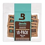 Boveda 72% RH 2-Way Humidity Control – Restores