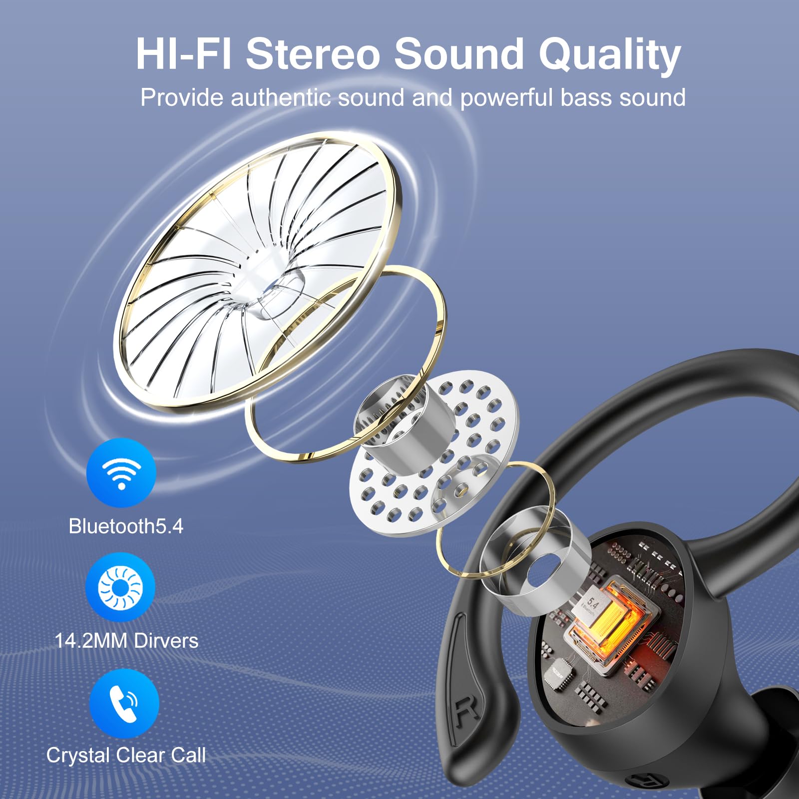 Bluetooth Kopfhörer Sport, Kopfhörer Kabellos Bluetooth 5.4 mit 4 ENC Noise Cancelling Mic, 68Std Hi-Fi Stereo Tiefer Bass Wireless Earbuds, LED-Anzeige, IP7 Wasserdicht Ohrhörer mit Ohrhaken 5