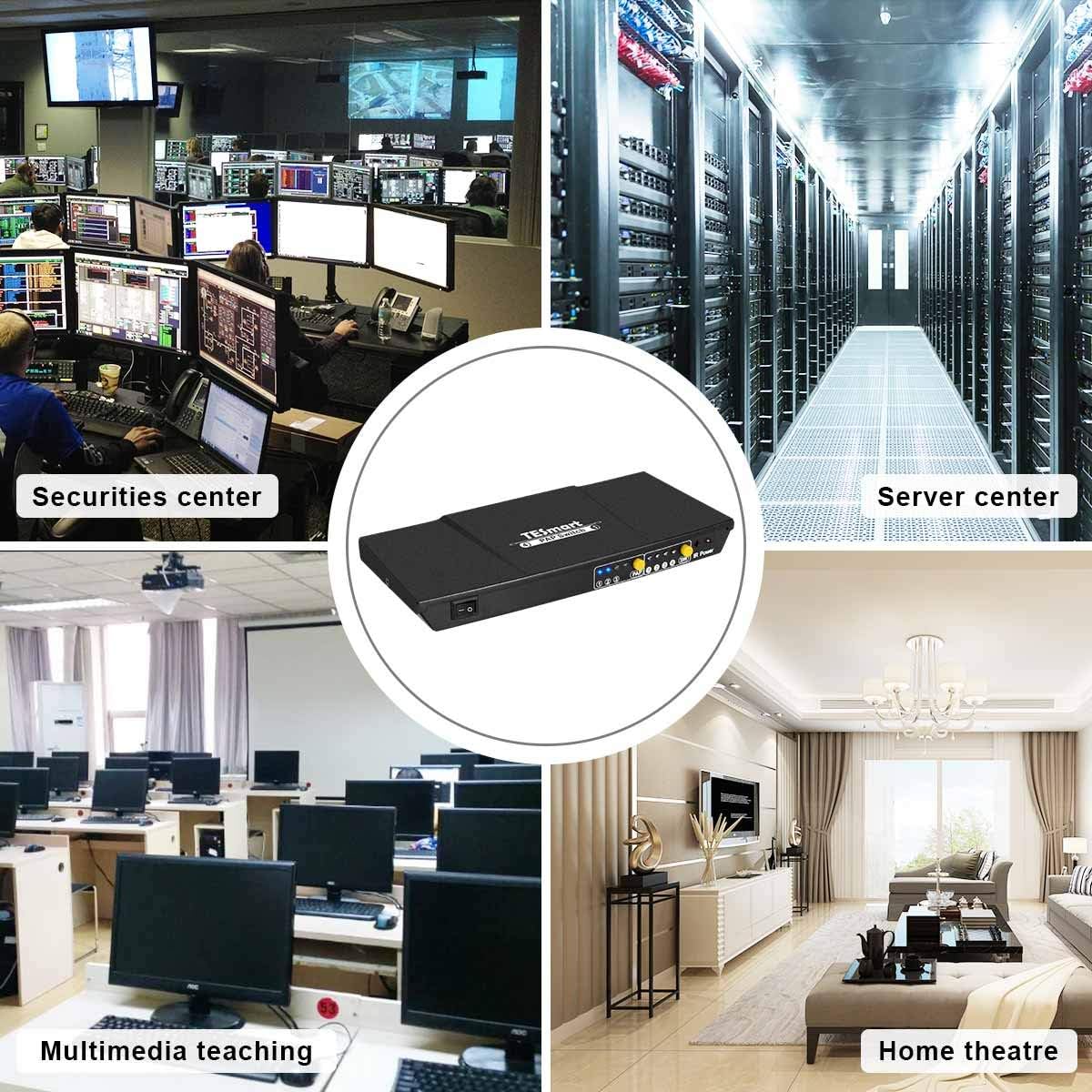 TESmart HDMI Switch 4X1 Quad Screen Multi-Viewer Splitter Seamless Switcher with 5 Display Modes IR Remote, Support 1080P@60Hz 4 in 1 Out(Black): Home Audio & Theater