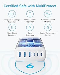 Anker Desktop Charger, Fast Charging USB C