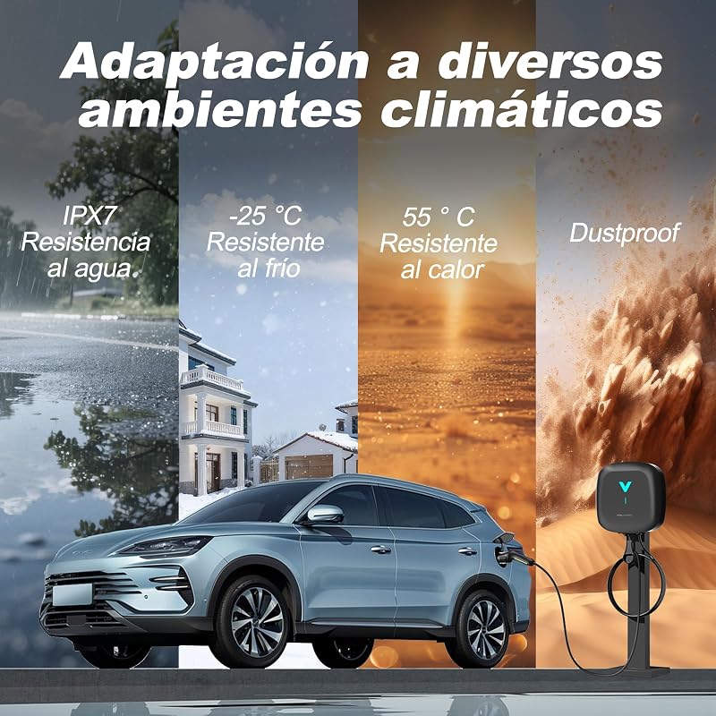 Wallbox 7,4 kW Tipo 2 con App, Colonnina Ricarica Auto Elettrica 6-32A 230V, 6m Wallbox Monofase con RCD Tipo A, IP67, Carichino Auto Elettrica per WiFi e Bluetooth, per EV/PHEV