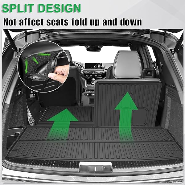 ORIGINAL 2022-2026 MDX FLOOR MATS & CARGO LINER & BACKREST MAT FULL SETS FOR ACURA MDX – CUSTOM FIT TPE FLOOR LINERS & CARGO MAT & BACKREST MAT – ALL WEATHER ODORLESS CAR MATS FOR MDX 2022-2025 2026
