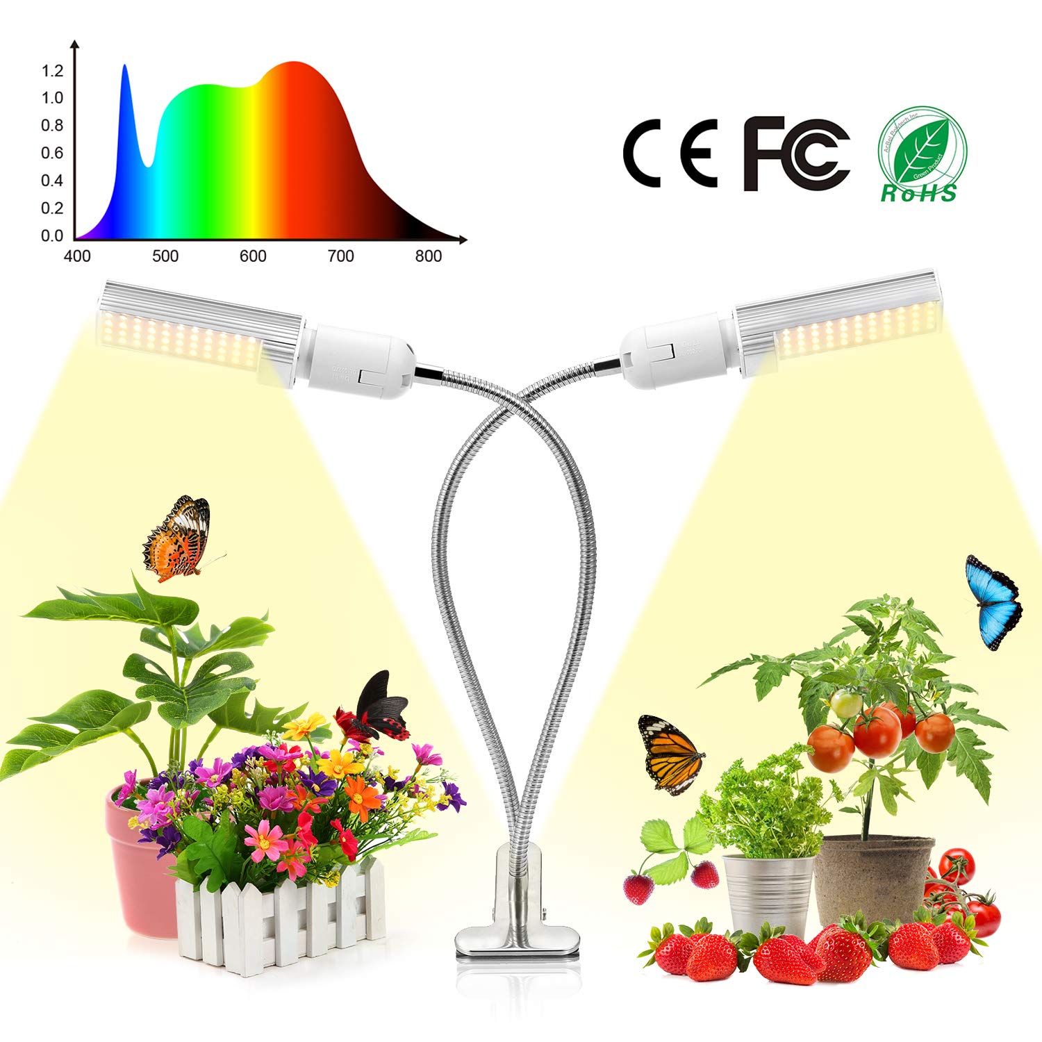 Light Intensity Adjustable Bevice Full Spectrum LED Plant Lamp Auto ON