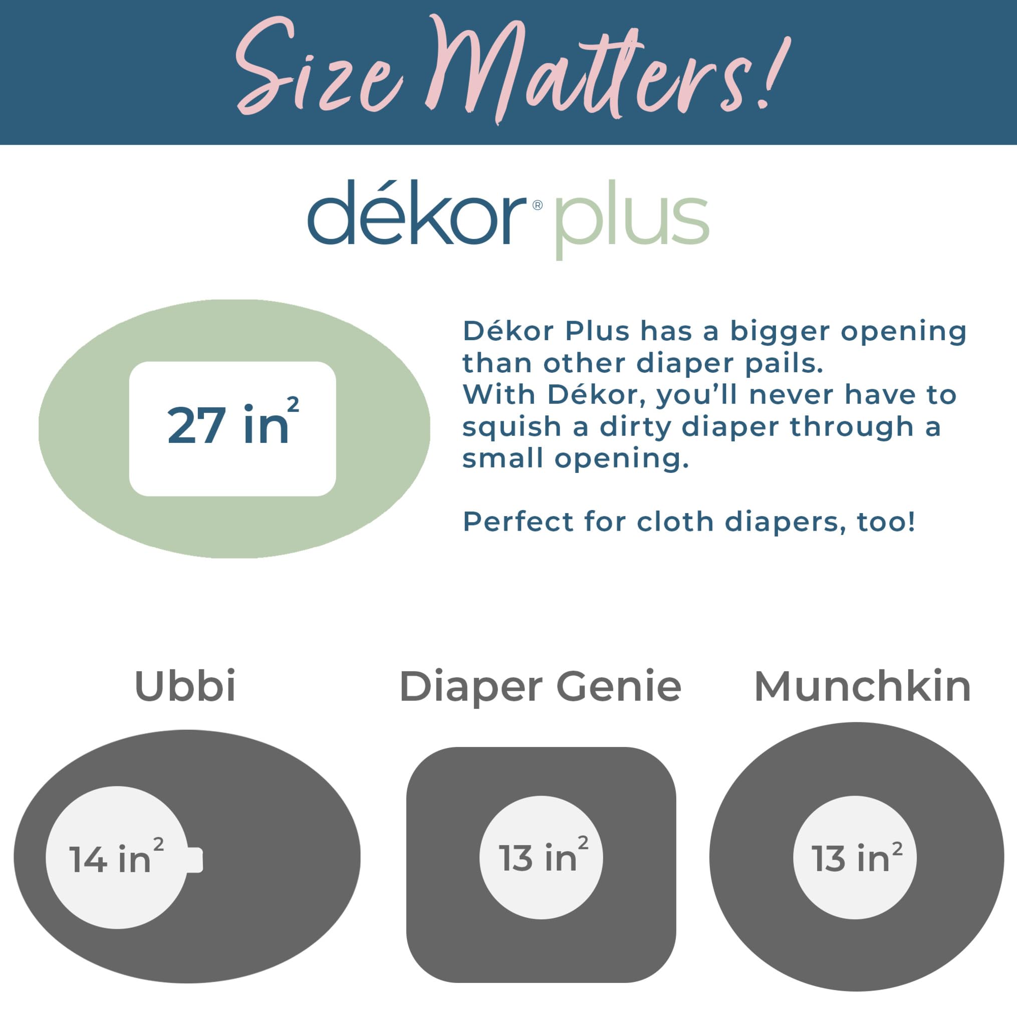 Diaper Dekor Plus Hands-Free Diaper Pail | White | Easiest to Use | Just Step–Drop–Done | Doesn’t Absorb Odors | 20 Second Bag Change | Most Economical Refill System | Great for Cloth Diapers