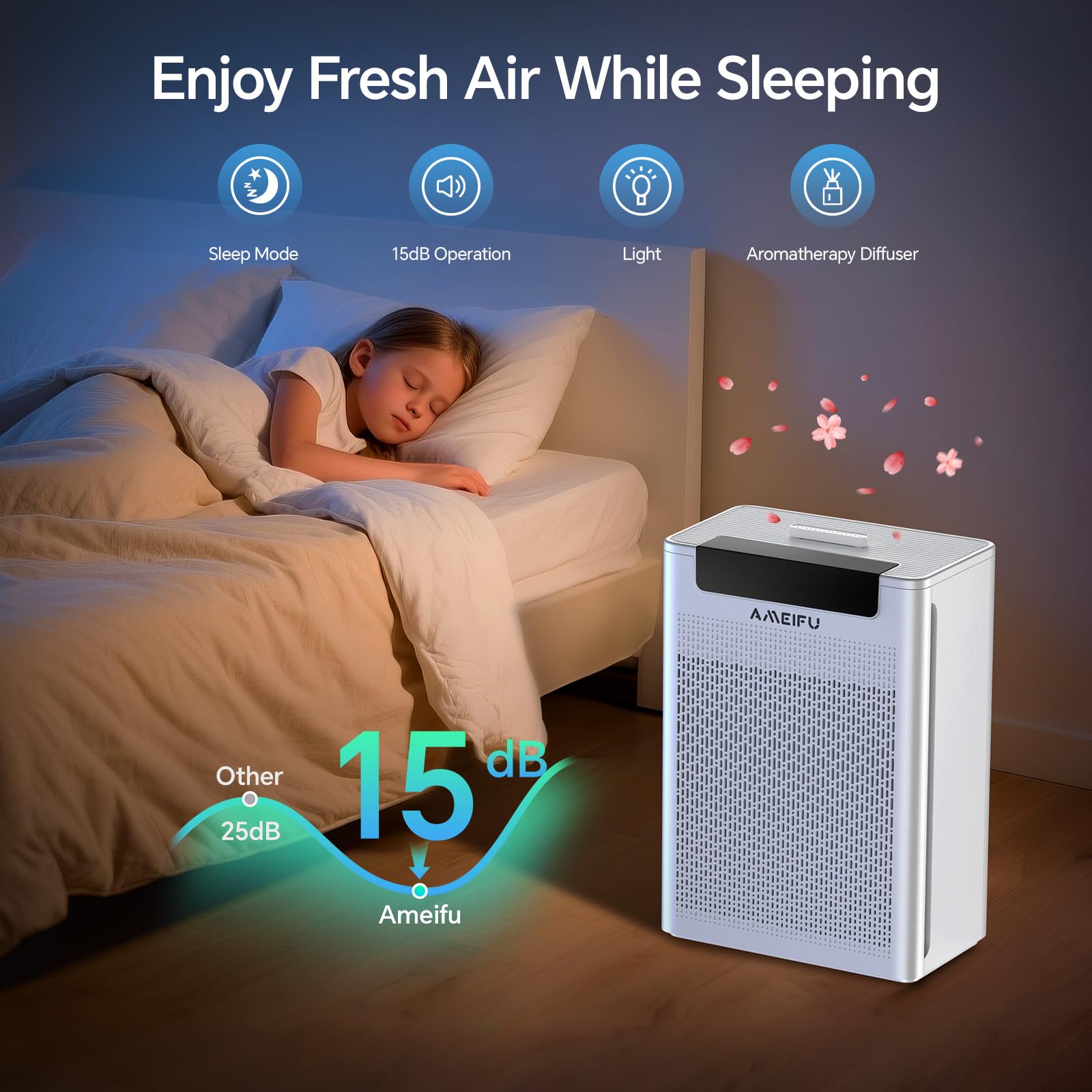 AMEIFU Air Purifiers for Home Large Room, Up to 2600 ft² with Smart WiFi APP Control, Hepa Air Purifier with Washable Filters, PM 2.5 Display for Bedroom, Pets Hair, Pollen, Dander, Smoke