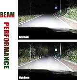 Sinoparcel D5S Xenon Bulb with Integrated Ballast 6000K 35W 3600LM view 3
