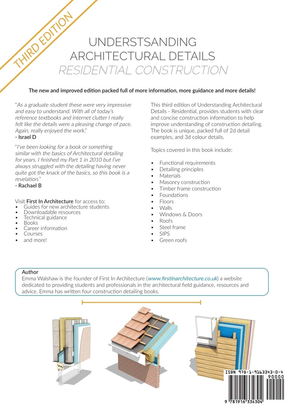 Aluminium Infill Panels