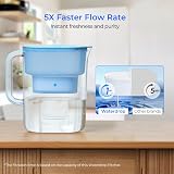 Waterdrop Lucid 3.5L Water Filter Jug WD-PT-07 Red NSF Certified view 4