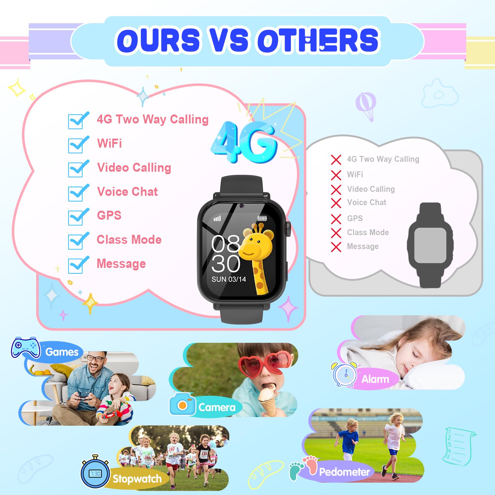 Ucani 4G Kids Smart Watch Boys Girls, Kid GPS Tracker Watch Phone Video Call Wifi Position School Mode Pedometer SOS Games,Birthday Toy Gifts for 6-15 Years Old,Black